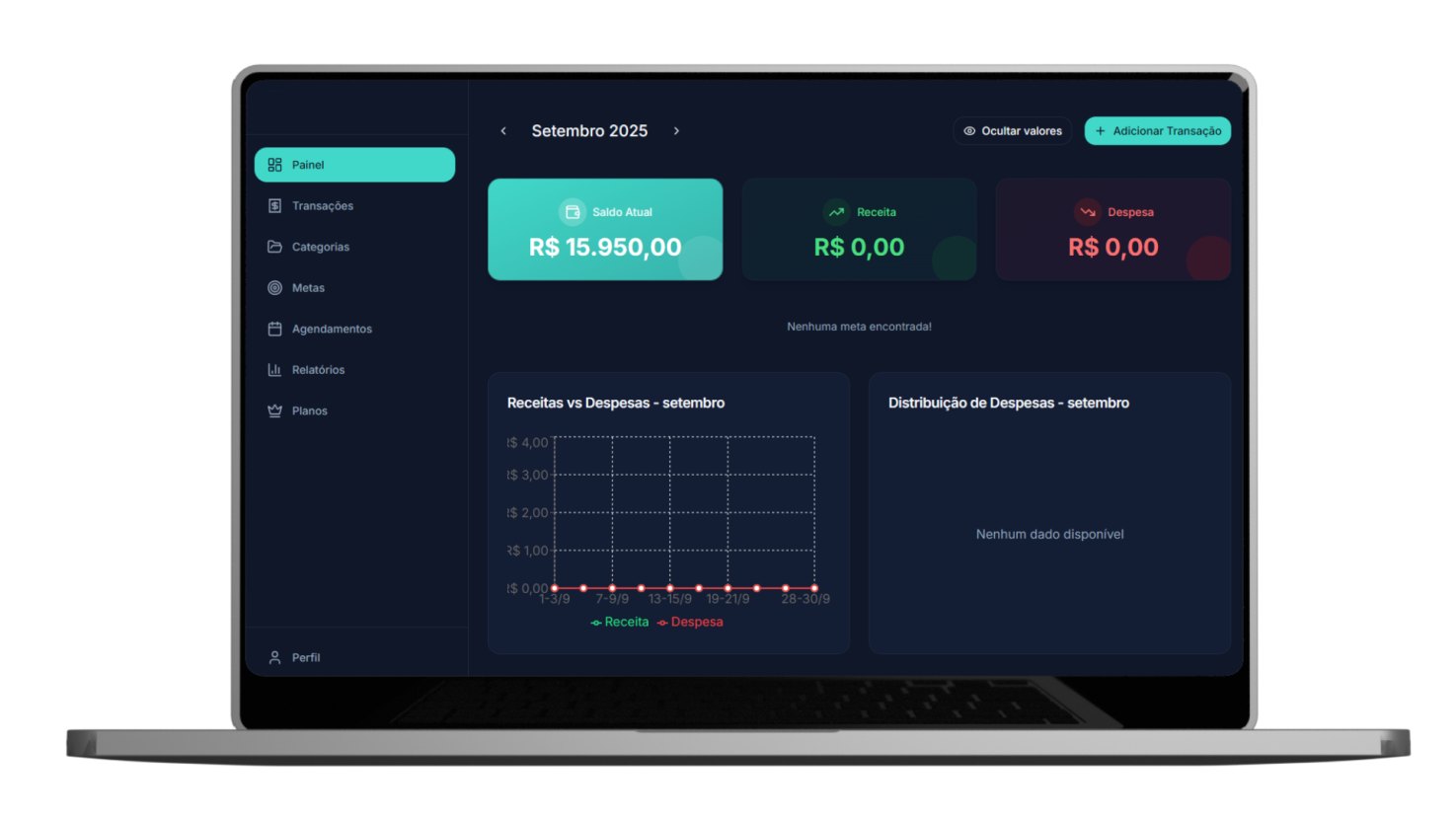 Notebook com dashboard do Milo